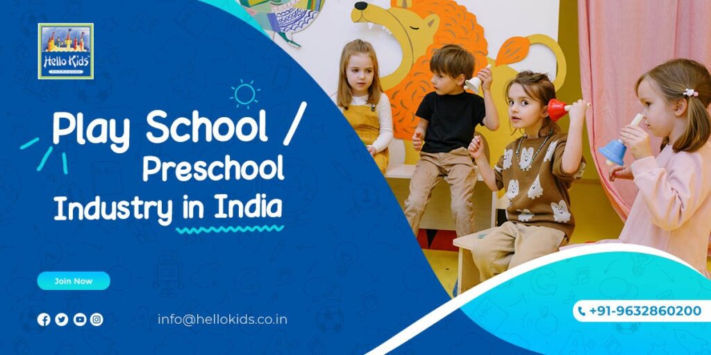 Preschool Industry in India