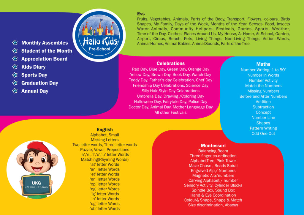 UKG | Hello Kids - Top Play School in India | Top Pre School in India for  Kids
